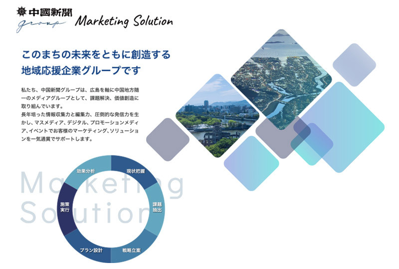 株式会社中国新聞社